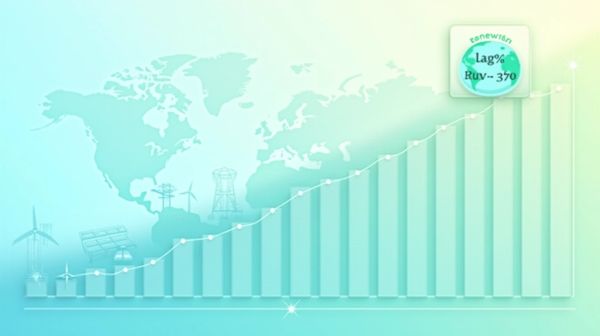 Énergie renouvelable : comprendre ses avantages et impact environnemental